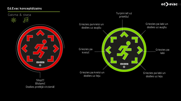 ED_EVAC_VECTIRANS_AIZSTAVESANAS_PREZENTACIJA_VIZ7_SIGNAL.jpg